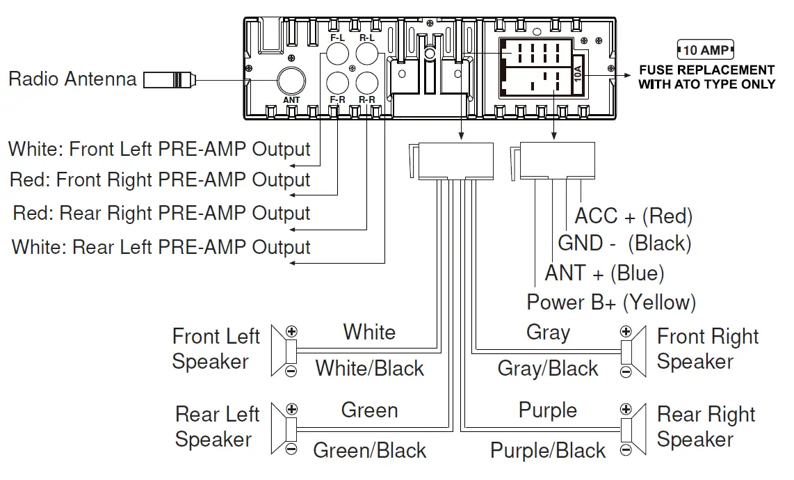 SEACHOICE-72101-Bluetooth-Marine-MP3-Compatible-Media-AM-FM-Receiver-03