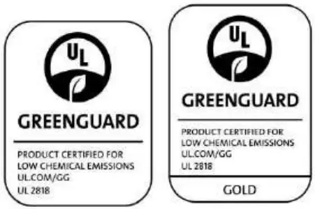 ELITE SCREENS SAKER SERIES Projector Screens - Certifications