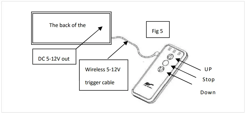 ELITE SCREENS SAKER SERIES Projector Screens - PRODUCT WHITE PAPER