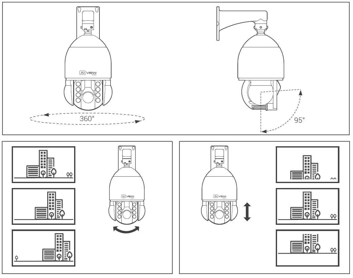 Bkav-S500-0233-Ultra-Zoom-Speed-Dome-AI-Based-Camera-7
