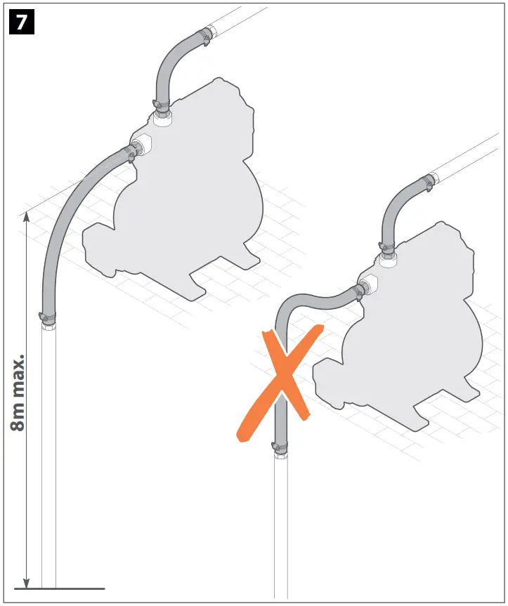 Fitting the suction hose