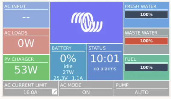 victron energy GX Tank 140 Tank Monitor 13