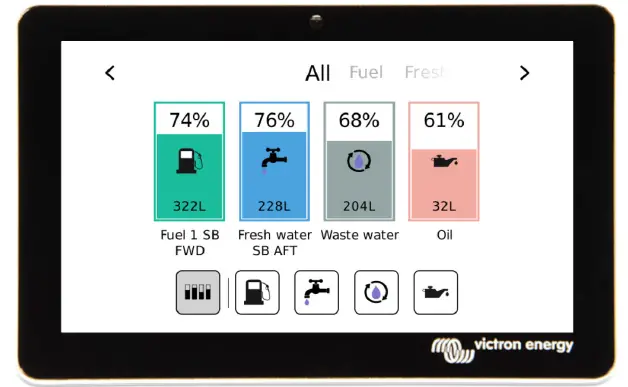 victron energy GX Tank 140 Tank Monitor 14