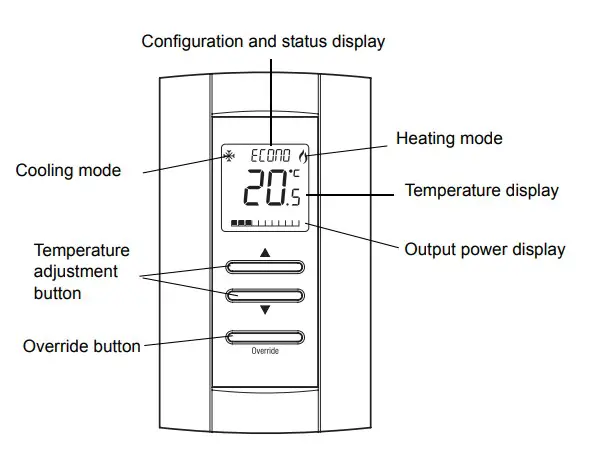aube technologies TH150 Series VAV Thermostat (1)