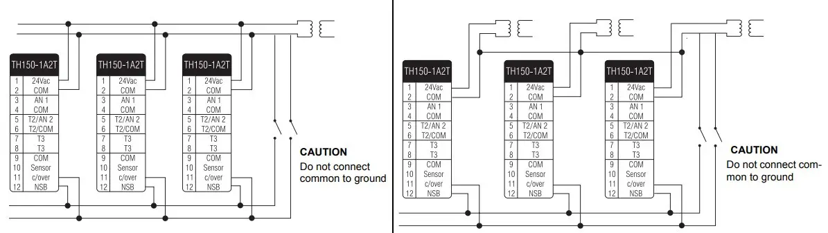aube technologies TH150 Series VAV Thermostat (5)