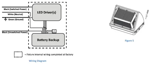 Installation Using Mounting Brackets
