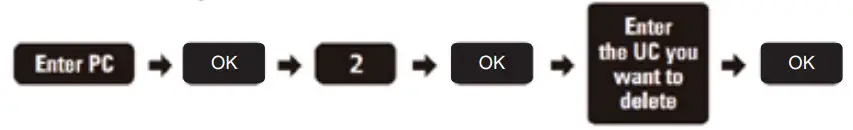 Windsor Touchpad Electronic Deadbolt Lock- User Code