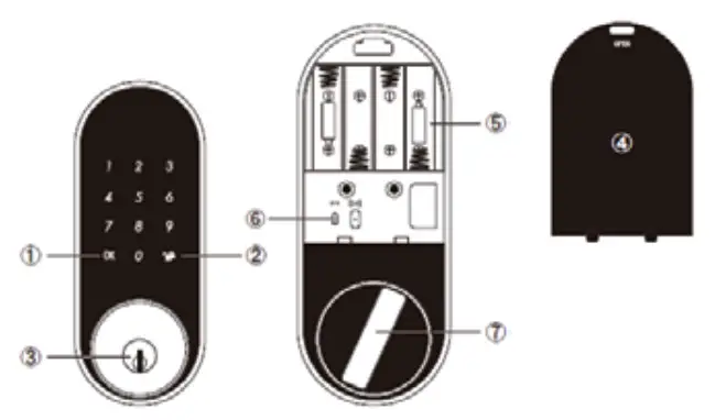 Windsor Touchpad Electronic Deadbolt Lock