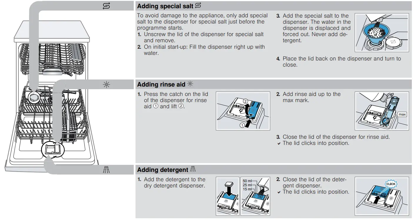 SIEMENS SN13EW78CS Dishwasher - fig1