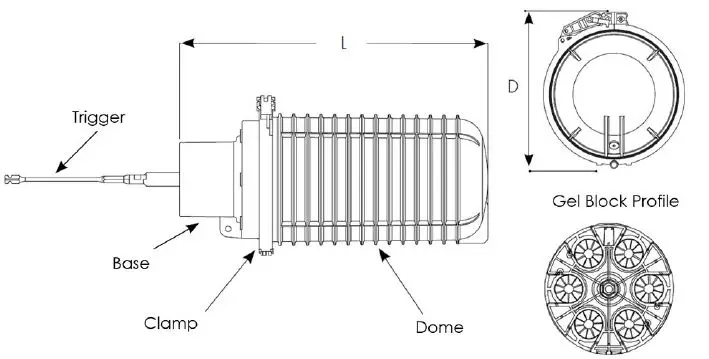 FOSC-HA967V-000-Single-Ended-Round-Fiber-Closure-1