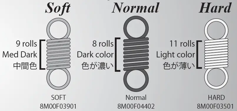 Futaba T10PX Wheel Spring 1