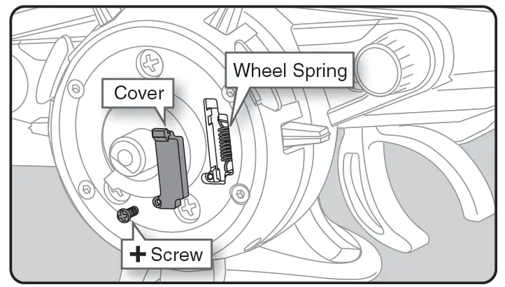 Futaba T10PX Wheel Spring 3
