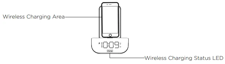 iHome iBTW20 Timebase Dual-Charging Alarm Clock and Wireless Speaker -WIRELESS CHARGING