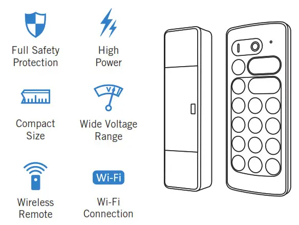 Armacost 714421 ProLine Wi-Fi RGB+W Color LED Controller - Product Overview