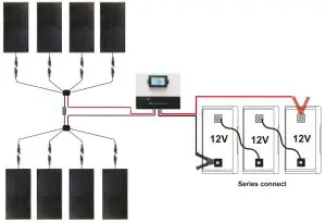 FIG 9 Connecting Additional Solar Panels