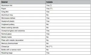 FIG 12 Extra information