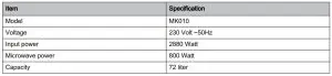FIG 20 TECHNICAL SPECIFICATIONS