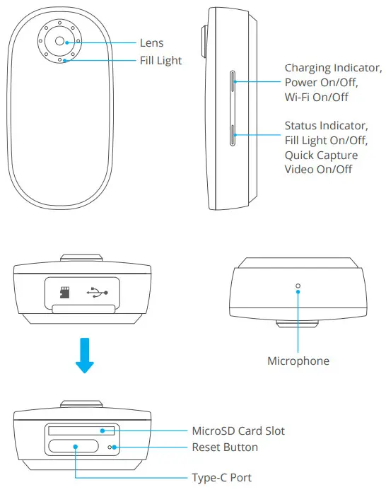 AKASO Keychain Camera - CAMERA