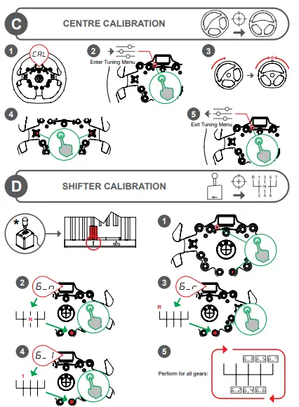 FANATEC ClubSport Steering Wheel BMW GT2 CSW-centre