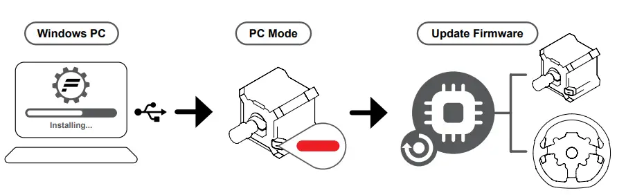 FANATEC ClubSport Steering Wheel BMW GT2 CSW-pc mode