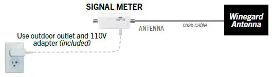 Winegard Smart Outdoor Antenna fig1