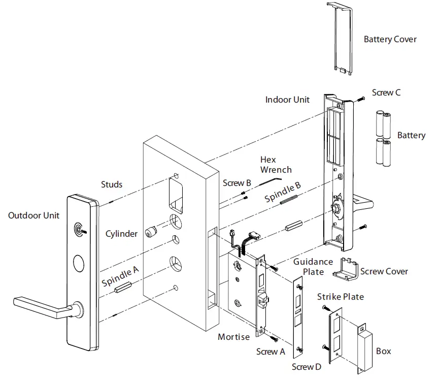 Installation-Diagram