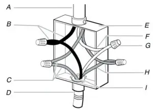 4-Wire Cable from Power Supply