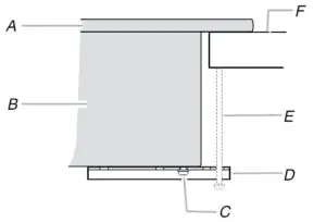 After Placing Cooktop in Cutout