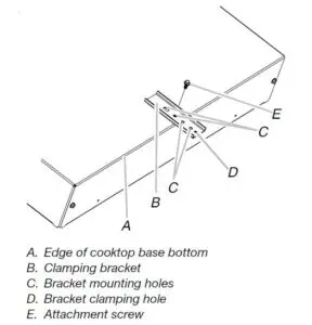 Before Placing Cooktop in Cutout