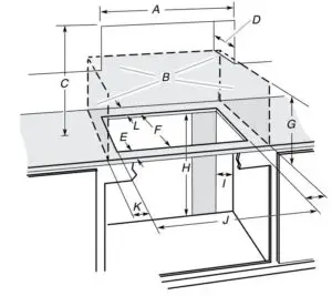 Cabinet Dimensions