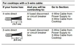 For cooktops with a 3-wire cable