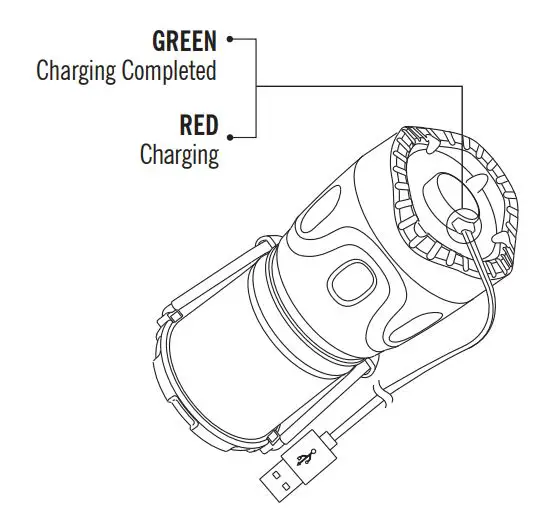 OLIGHT Olantren High Med Low Flaming LED Green - CHARGING