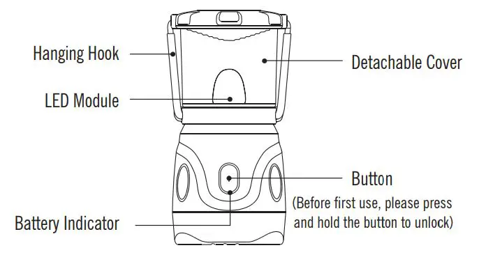 OLIGHT Olantren High Med Low Flaming LED Green - PRODUCT OVERVIEW