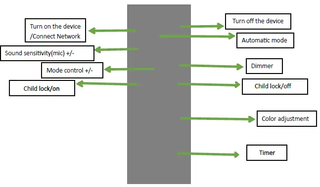 KYINFLOSE DFQY-CS14 Corner Floor Lamp FIG 20