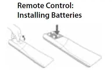 Powering On the TV-1