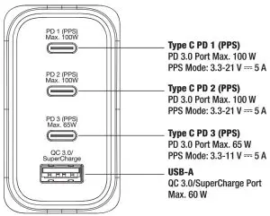 Verbatim VAPUC112 GaN Charger-fig1