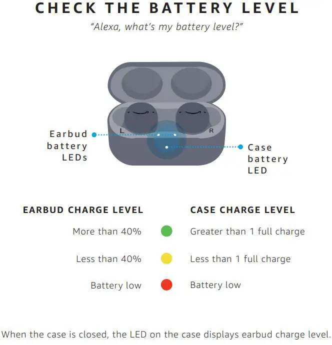 Amazon Echo Buds -Check The Battery Level