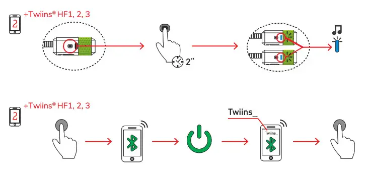 Twiins HF3 Handsfree Bluetooth for Helmets- INTERCOM mode