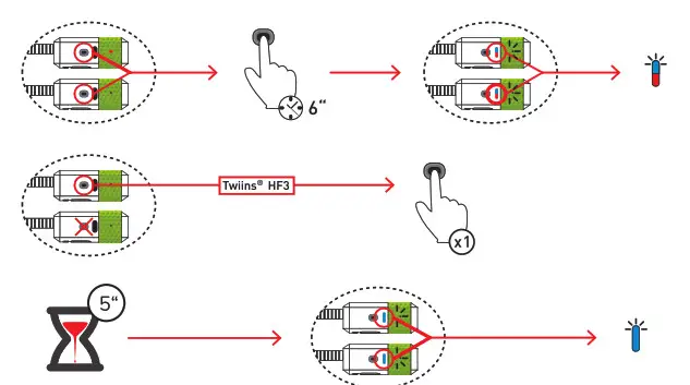 Twiins HF3 Handsfree Bluetooth for Helmets- Intercom function