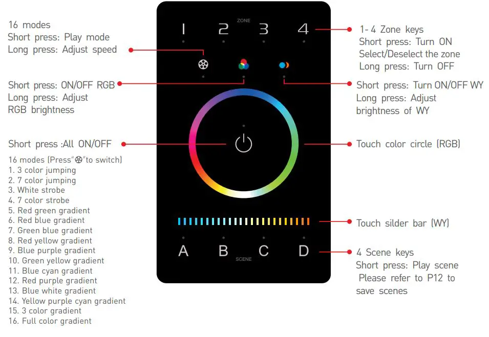 LTECH UB1 Intelligent Touch Panel Instruction Manual - UB5
