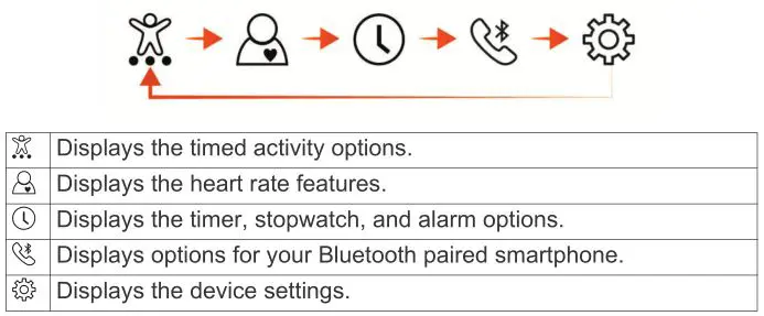 Garmin Vivosmart 4 - Menu Options