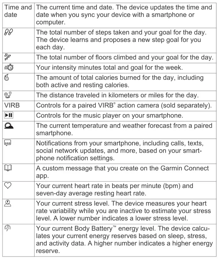 Garmin Vivosmart 4 - Widgets