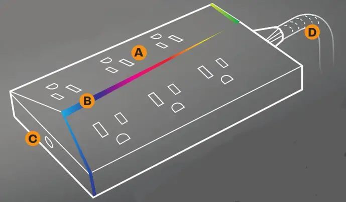 TITAN 55807 6-Outlet 8ft. Multicolor LED Surge Protector - Cover