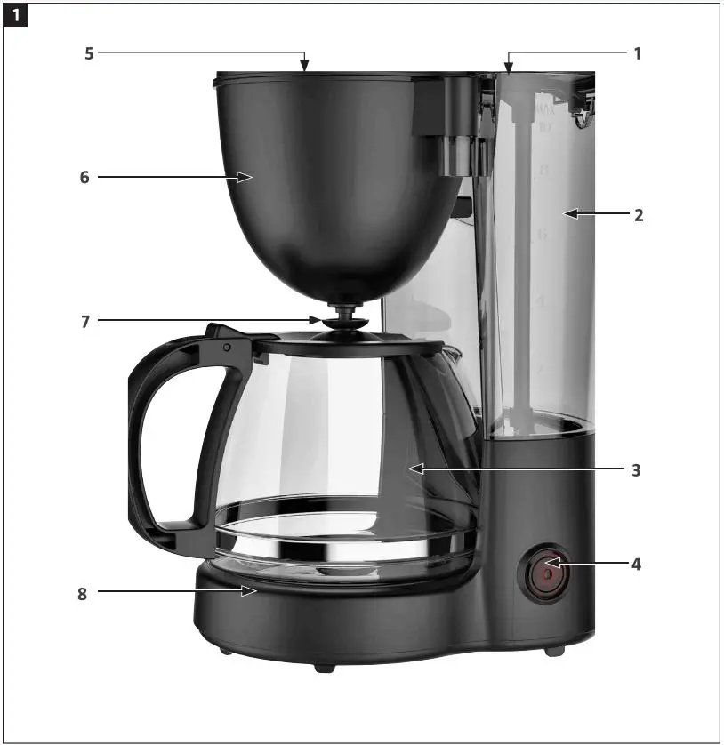 Menuett 009029 Coffee Maker Instruction Manual - Product Overview