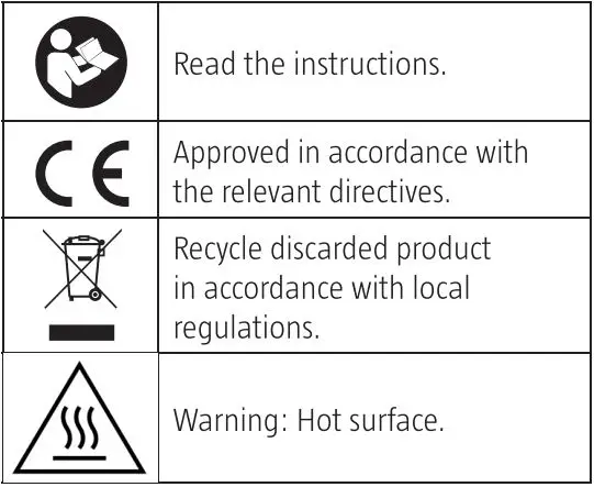 Menuett 009029 Coffee Maker Instruction Manual - Symbols