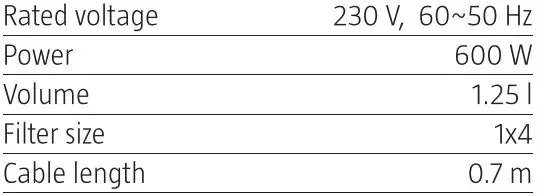 Menuett 009029 Coffee Maker Instruction Manual - Technical Data