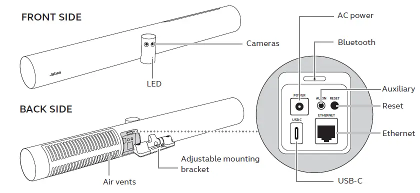 Jabra Panacast 50 Intelligent Video Bar 1