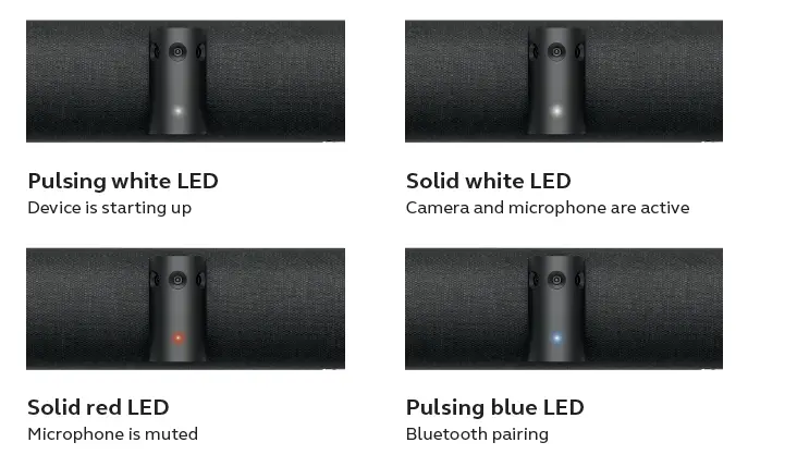 Jabra Panacast 50 Intelligent Video Bar 2