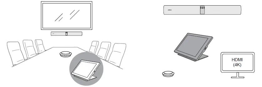 Jabra Panacast 50 Intelligent Video Bar 5