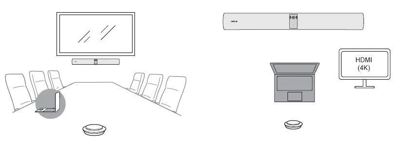 Jabra Panacast 50 Intelligent Video Bar 6